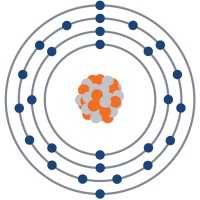 Product Avatar Image Product Avatar Image