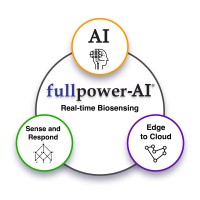 Imagem do Avatar do Produto