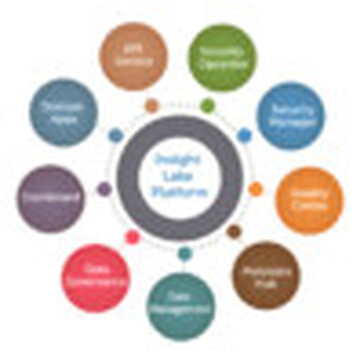 Product Avatar Image Product Avatar Image