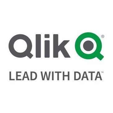 Qlik Data Integration Platform Features G2