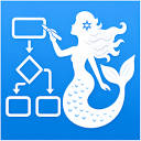 Product Avatar Image Product Avatar Image