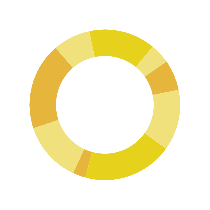 Immagine avatar del prodotto