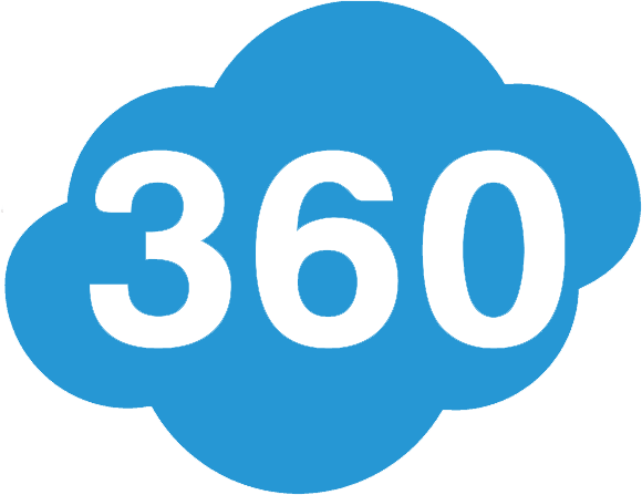 Imagem do Avatar do Produto