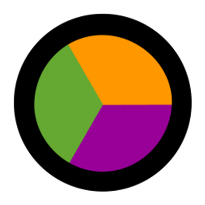 Imagen del Avatar del Producto