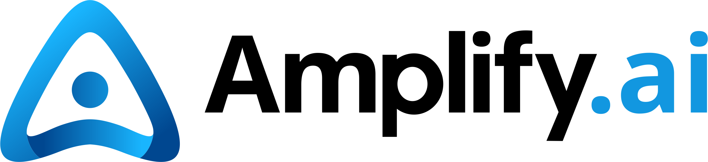 Imagen del Avatar del Producto