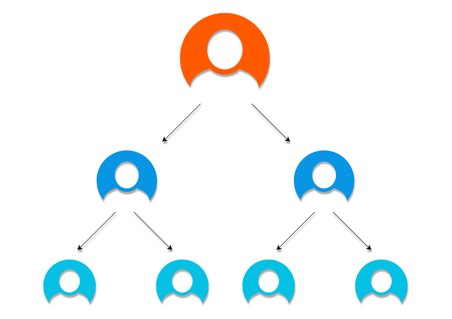 Immagine avatar del prodotto